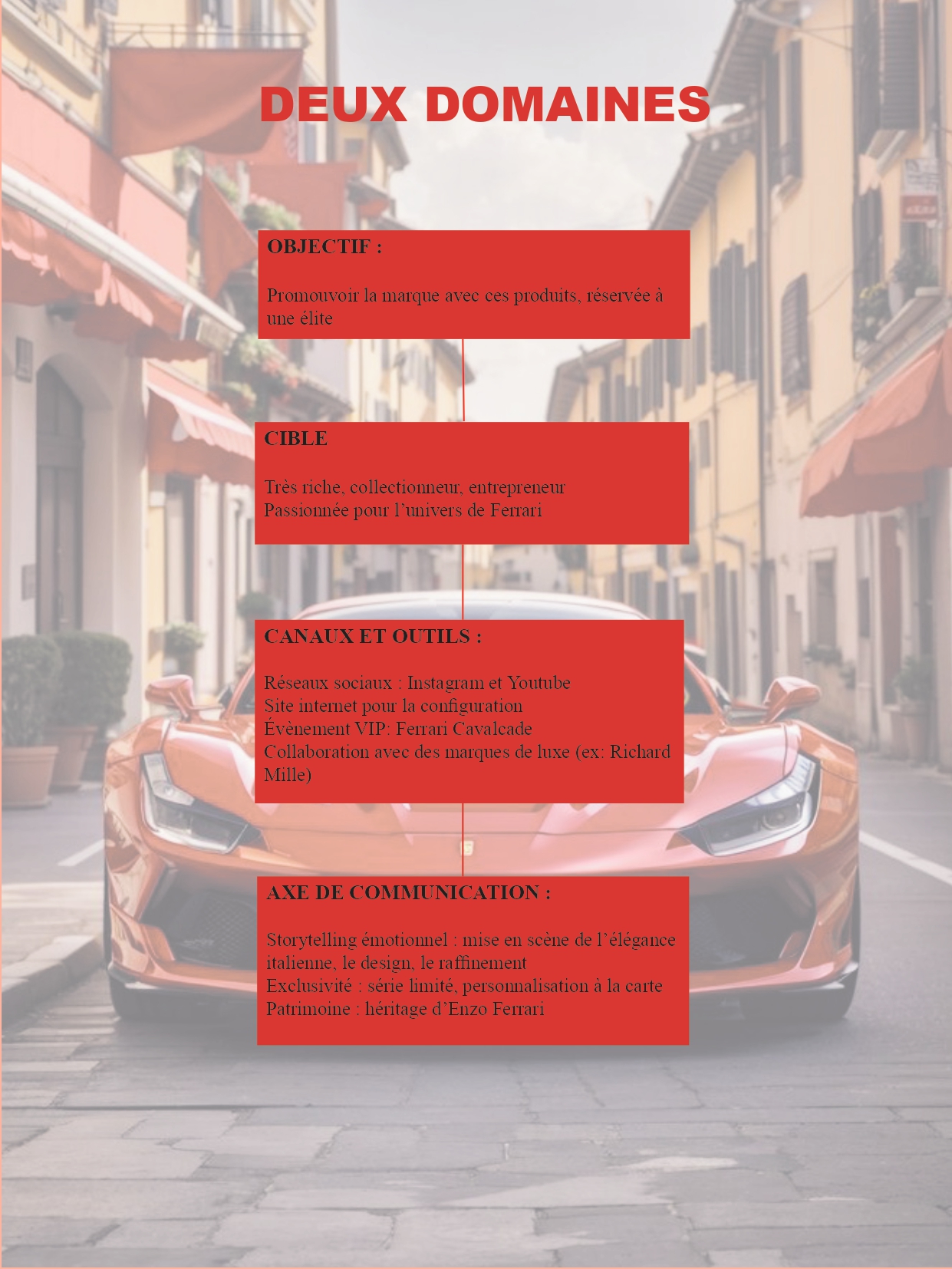 Visuel 8